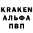 Кетамин VHQ KIKLON